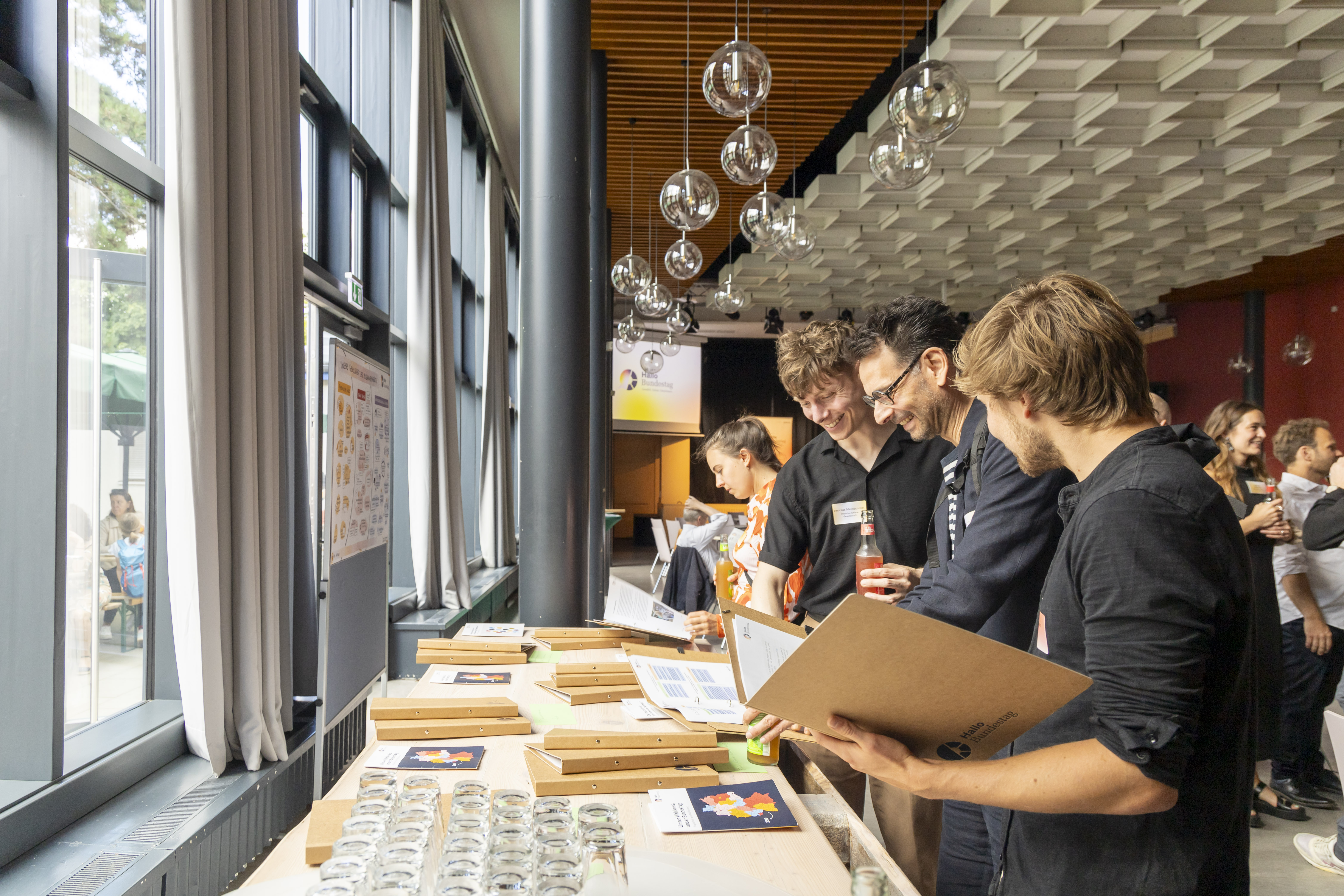 Mappen Anschauen TNs